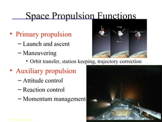 Space Propulsion Functions
• Primary propulsion
– Launch and ascent
– Maneuvering
• Orbit transfer, station keeping, trajectory correction
• Auxiliary propulsion
– Attitude control
– Reaction control
– Momentum management
www.nasm.si.edu
 