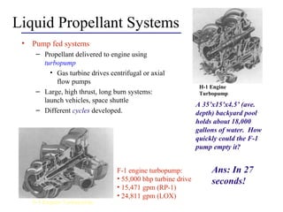 Liquid Propellant Systems
• Pump fed systems
– Propellant delivered to engine using
turbopump
• Gas turbine drives centrifugal or axial
flow pumps
– Large, high thrust, long burn systems:
launch vehicles, space shuttle
– Different cycles developed.
F-1 Engine Turbopump
H-1 Engine
Turbopump
F-1 engine turbopump:
• 55,000 bhp turbine drive
• 15,471 gpm (RP-1)
• 24,811 gpm (LOX)
A 35’x15’x4.5’ (ave.
depth) backyard pool
holds about 18,000
gallons of water. How
quickly could the F-1
pump empty it?
Ans: In 27
seconds!
 