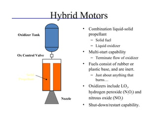 Hybrid Motors
• Combination liquid-solid
propellant
– Solid fuel
– Liquid oxidizer
• Multi-start capability
– Terminate flow of oxidizer
• Fuels consist of rubber or
plastic base, and are inert.
– Just about anything that
burns…
• Oxidizers include LO2,
hydrogen peroxide (N2O2) and
nitrous oxide (NO2)
• Shut-down/restart capability.
Solid
Propellant
Oxidizer Tank
Ox Control Valve
Nozzle
 
