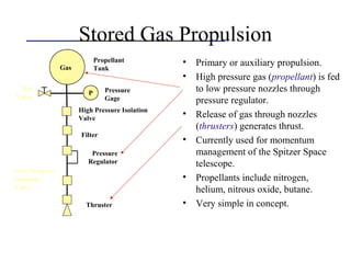 Stored Gas Propulsion
• Primary or auxiliary propulsion.
• High pressure gas (propellant) is fed
to low pressure nozzles through
pressure regulator.
• Release of gas through nozzles
(thrusters) generates thrust.
• Currently used for momentum
management of the Spitzer Space
telescope.
• Propellants include nitrogen,
helium, nitrous oxide, butane.
• Very simple in concept.
P
Gas
Fill
Valve
Pressure
Gage
High Pressure Isolation
Valve
Pressure
Regulator
Filter
Thruster
Propellant
Tank
Low Pressure
Isolation
Valve
 