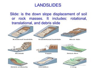 LANDSLIDES
Slide: is the down slope displacement of soil
or rock masses. It includes: rotational,
translational, and debris slide
 