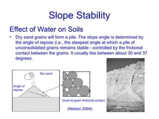 Slope Stability
Effect of Water on Soils
• Dry sand grains will form a pile. The slope angle is determined by
the angle of repose (i.e., the steepest angle at which a pile of
unconsolidated grains remains stable - controlled by the frictional
contact between the grains. It usually lies between about 30 and 37
degrees.
(Nelson 2004)
Dry sand
Angle of
repose
Grain-to-grain frictional contact
 