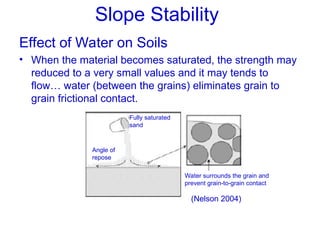 Slope Stability
Effect of Water on Soils
• When the material becomes saturated, the strength may
reduced to a very small values and it may tends to
flow… water (between the grains) eliminates grain to
grain frictional contact.
(Nelson 2004)
Angle of
repose
Fully saturated
sand
Water surrounds the grain and
prevent grain-to-grain contact
 