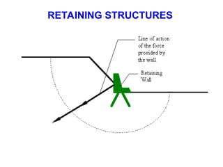 RETAINING STRUCTURES
 