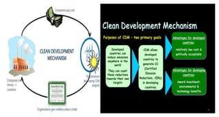 UNIT-V  Sustainable Development does that this