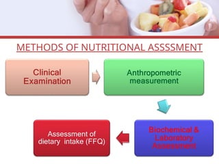 METHODS OF NUTRITIONAL ASSSSMENT
 