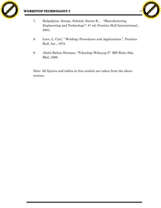 F T ra n sf o                                                                                                                 F T ra n sf o
          PD                   rm                                                                                                       PD                   rm
      Y                                                                                                                             Y
 Y




                                                                                                                               Y
                                er




                                                                                                                                                              er
ABB




                                                                                                                              ABB
                          y




                                                                                                                                                        y
                       bu




                                                                                                                                                     bu
                                    2.0




                                                                                                                                                                  2.0
                     to




                                                                                                                                                   to
                                          WORKSYOP TECHNOLOGY 3
                  re




                                                                                                                                                re
                                                                                                                         15
                he




                                                                                                                                              he
           k




                                                                                                                                         k
          lic




                                                                                                                                        lic
      C




                                                                                                                                    C
      w                        om                                                                                                   w                        om
  w




                                                                                                                                w
          w.                                                                                                                            w.
               A B B Y Y.c                                                                                                                   A B B Y Y.c



                                              7.    Kalpakjian, Serope, Schmid, Steren R., . “Manufacturing
                                                    Engineering and Technology”; 4th ed, Prentice Hall International.,
                                                    2001.

                                              8.    Love, L. Carl, “ Welding: Procedures and Applications ”, Prentice
                                                    Hall, Inc., 1975.

                                              9.    Abdul Rahim Darman, “Teknologi Woksyop 2”: IBS Buku Sdn.
                                                    Bhd.,1989.



                                              Note: All figures and tables in this module are taken from the above
                                              sources.
 