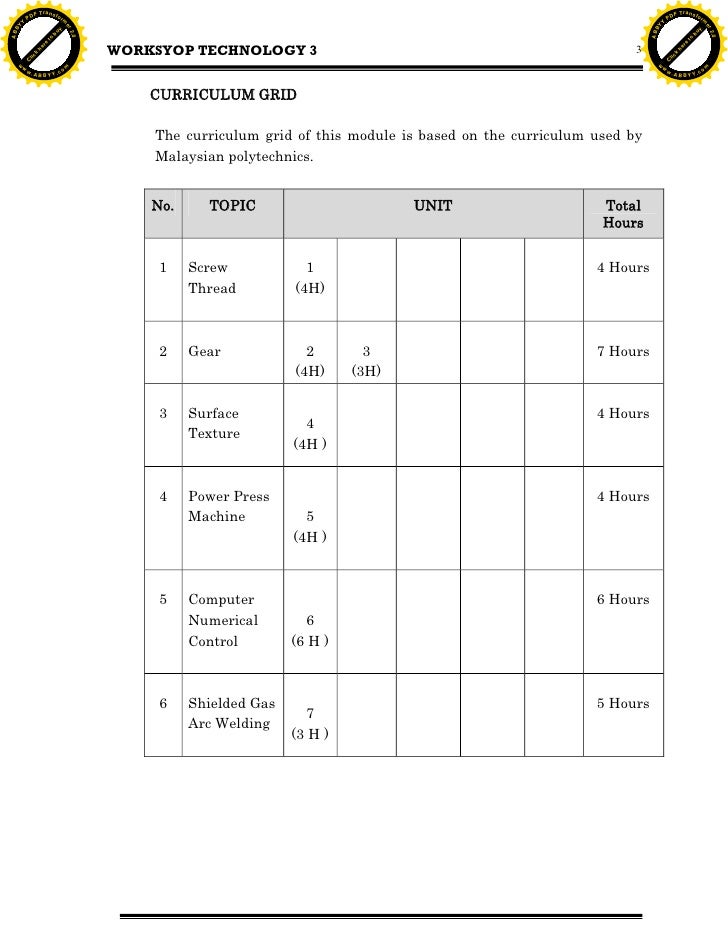 waj 3103 english language proficiency