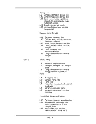 Gergaji besi
           2.9 Bahagian-bahagian gergaji besi
           2.10 Cara menggunakan gergaji besi
           2.11 Jenis bahan mata gergaji besi,
                istilah G.S.I, jarak gigi dan kuak
                mata bilah gergaji.
           2.12 Sebab mata gergaji patah.
           2.13 Langkah keselamatan semasa
                menggergaji

           Kikir dan Kerja Mengikir

           2.14    Bahagian-bahagian kikir
           2.15    Definasi potongsn(cut), gred mata
                   dan tepian selamat
           2.16    Jenis, bentuk dan kegunaan kikir
           2.17    Lejang memotong dan cara-cara
                   mengikir
           2.18    Celah mata gigi kikir
                   tersumbat(Pining)
           2.19    Langkah keselamatan semasa
                   mengikir

UNIT 3 :   Tukul(3 JAM)

           3.1     Jenis dan kegunaan tukul
           3.2     Bahagian-bahagian tukul bongkol
                   bulat
           3.3     Langkah keselamatan semasa
                   menggunakan bongkol bulat
           Pahat

           3.4     Jenis-jenis pahat
           3.5     Bahgian Pahat rata
           3.6     Pahat rata
           3.7     Keburukan kepala pahat berbentuk
                   cendawan
           3.8     Cara menggunakan pahat
           3.9     Langkah keselamatan semasa
                   memahat

           Pengulir luar dan pengulir dalam

           3.10    Bahagian-bahagian pengulir dalam
           3.11    Jenis pengulir dalam dan cara
                   menggunakan urutan 3 jenis
                   pengulir dalam
           3.12    Terminologi asas ulir skru,
                   spesifikasi dan bentuk ulir V
 