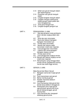 3.13   Istilah saiz gerudi mengulir dalam
                  dan kepentinganya
           3.14   Pengiraan saiz gerudi mengulir
                  dalam
           3.15   Langkah-langkah mengulir dalam
           3.16   Langkah mengulir lubang buta,
                  sebab pengulir dalam patah dan
                  cara mengatasinya.
           3.17   Jenis-jenis Pengulir luar
           3.18   Lengkah-langkah pengulir luar


UNIT 4 :   PENGUKURAN ( 2 JAM)
           4.1   Alat-alat pengukur asas pembaaris
                keluli, tali pita, angkup dalam dan
                luar.
           4.2 Jenis dan saiz micrometer.
           4.3   Nama dan lakaran bahagian-
                bahagian micrometer luar.
           4.4   Prinsip asas micrometer.
           4.5   Bacaan dan lakaran pada
                micrometer (metrik dan imperial).
           4.6   Cara penggunaan micrometer.
           4.7   Lakaran dan nama bahagian-
                bahagian angkup vernier.
           4.8   Prinsip asas vernier.
           4.9   Cara penggunaan angkup vernier.
           4.10 Bacaan dan lakaran angkup vernier
                (metrik dan imperial).
           4.11 Alat pengukur yang menggunakan
                prinsip vernier (jangkasudut serong
                vernier dan tolok tinggi vernier).

UNIT 5 :   GERUDI ( 3 JAM)

           Mata Gerudi dan Mesin Gerudi
           5.1 Bahagian utama dan fungsi gerudi
                pintal.
           5.2 Cara menentukan saiz gerudi.
           5.3 Bahan membuat gerudi.
           5.4 Kaedah menanda sebelum
                menggerudi.
           5.5 Cara memasang mata gerudi dan
                benda kerja sebelum menggerudi.
           5.6 Perbezaaan jenis mata gerudi
                (gerudi pusat, gerudi lurah lurus,
                gerudi lubang senggat, gerudi
                hujung rata).
           5.7 Cara mencanai dan mengasah
                sebatang gerudi pintal.
 