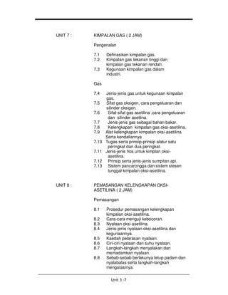 UNIT 7 :   KIMPALAN GAS ( 2 JAM)

           Pengenalan

           7.1    Definasikan kimpalan gas.
           7.2    Kimpalan gas tekanan tinggi dan
                  kimpalan gas tekanan rendah.
           7.3    Kegunaan kimpalan gas dalam
                  industri.

           Gas

           7.4    Jenis-jenis gas untuk kegunaan kimpalan
                  gas.
           7.5    Sifat gas oksigen, cara pengeluaran dan
                  silinder oksigen.
           7.6     Sifat-sifat gas asetilina ,cara pengeluaran
                   dan silinder asetlina.
           7.7     Jenis-jenis gas sebagai bahan bakar.
           7.8     Kelengkapan kimpalan gas oksi-asetilina.
           7.9    Alat kelengkapan kimpalan oksi-asetilina
                  Serta kendaliannya
           7.10   Tugas serta prinsip-prinsip alatur satu
                   peringkat dan dua peringkat.
           7.11   Jenis-jenis hos untuk kimplan oksi-
                   asetilina.
           7.12    Prinsip serta jenis-jenis sumpitan api.
           7.13    Sistem pancarongga dan sistem stesen
                   tunggal kimpalan oksi-asetilina.


UNIT 8 :   PEMASANGAN KELENGKAPAN OKSI-
           ASETILINA ( 2 JAM)

           Pemasangan

           8.1    Prosedur pemasangan kelengkapan
                  kimpalan oksi-asetilina.
           8.2    Cara-cara menguji kebocoran.
           8.3    Nyalaan oksi-asetilina.
           8.4    Jenis-jenis nyalaan oksi-asetilina dan
                  kegunaannya.
           8.5    Kaedah pelarasan nyalaan.
           8.6    Ciri-ciri nyalaan dan suhu nyalaan.
           8.7    Langkah-langkah menyalakan dan
                  memadamkan nyalaan.
           8.8    Sebab-sebab berlakunya letup padam dan
                  nyalabalas serta langkah-langkah
                  mengatasinya.
 