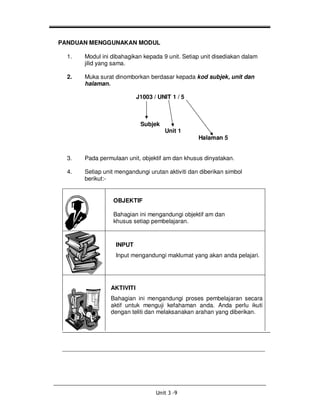 PANDUAN MENGGUNAKAN MODUL

  1.   Modul ini dibahagikan kepada 9 unit. Setiap unit disediakan dalam
       jilid yang sama.

  2.   Muka surat dinomborkan berdasar kepada kod subjek, unit dan
       halaman.

                           J1003 / UNIT 1 / 5



                            Subjek
                                     Unit 1
                                                  Halaman 5


  3.   Pada permulaan unit, objektif am dan khusus dinyatakan.

  4.   Setiap unit mengandungi urutan aktiviti dan diberikan simbol
       berikut:-


                 OBJEKTIF

                 Bahagian ini mengandungi objektif am dan
                 khusus setiap pembelajaran.



                  INPUT
                  Input mengandungi maklumat yang akan anda pelajari.




                AKTIVITI
                Bahagian ini mengandungi proses pembelajaran secara
                aktif untuk menguji kefahaman anda. Anda perlu ikuti
                dengan teliti dan melaksanakan arahan yang diberikan.
 