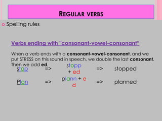 REGULAR VERBS 
 Spelling rules 
Verbs ending with "consonant-vowel-consonant“ 
When a verb ends with a consonant-vowel-consonant, and we 
put STRESS on this sound in speech, we double the last consonant. 
Then we add ed. 
stop => 
stopp 
+ ed 
=> stopped 
Plan => 
plann + e 
d 
=> planned 
 