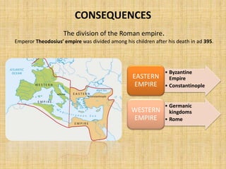 CONSEQUENCES
The division of the Roman empire.
Emperor Theodosius’ empire was divided among his children after his death in ad 395.
• Byzantine
Empire
• Constantinople
EASTERN
EMPIRE
• Germanic
kingdoms
• Rome
WESTERN
EMPIRE
 
