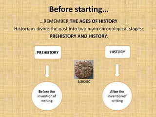 Before starting…
…REMEMBER THE AGES OF HISTORY
Historians divide the past into two main chronological stages:
PREHISTORY AND HISTORY.
 