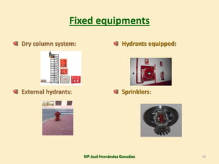 Fixed equipments
Dry column system:
External hydrants:
Hydrants equipped:
Sprinklers:
Mª José Hernández González 16
 