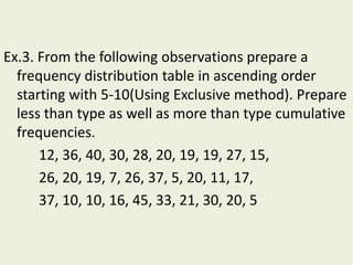 Ex.3. From the following observations prepare a
frequency distribution table in ascending order
starting with 5-10(Using Exclusive method). Prepare
less than type as well as more than type cumulative
frequencies.
12, 36, 40, 30, 28, 20, 19, 19, 27, 15,
26, 20, 19, 7, 26, 37, 5, 20, 11, 17,
37, 10, 10, 16, 45, 33, 21, 30, 20, 5
 