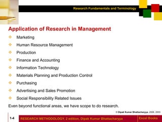Application of Research in Management Marketing Human Resource Management Production Finance and Accounting Information Technology Materials Planning and Production Control Purchasing Advertising and Sales Promotion Social Responsibility Related Issues Even beyond functional areas, we have scope to do research. 