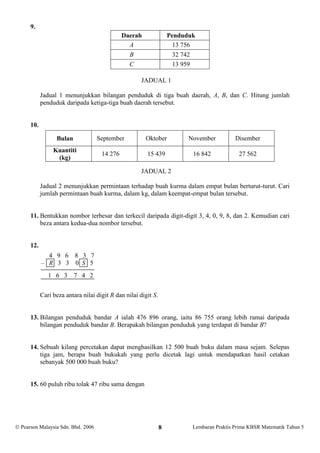 9.
                                              Daerah                Penduduk
                                                A                     13 756
                                                B                     32 742
                                                C                     13 959

                                                      JADUAL 1

            Jadual 1 menunjukkan bilangan penduduk di tiga buah daerah, A, B, dan C. Hitung jumlah
            penduduk daripada ketiga-tiga buah daerah tersebut.
            Jawapan: 60 457 orang

      10.

                  Bulan             September          Oktober            November          Disember
                 Kuantiti
                                     14 276             15 439             16 842            27 562
                  (kg)

                                                      JADUAL 2

            Jadual 2 menunjukkan permintaan terhadap buah kurma dalam empat bulan berturut-turut. Cari
            jumlah permintaan buah kurma, dalam kg, dalam keempat-empat bulan tersebut.
            Jawapan: 74 119 biji

      11. Bentukkan nombor terbesar dan terkecil daripada digit-digit 3, 4, 0, 9, 8, dan 2. Kemudian cari
          beza antara kedua-dua nombor tersebut.
          Jawapan: 780 831

      12.
              4 9 6 8 3 7
            – R 3 3 0 S 5
               1 6 3      7 4 2


            Cari beza antara nilai digit R dan nilai digit S.
            Jawapan: 299 910

      13. Bilangan penduduk bandar A ialah 476 896 orang, iaitu 86 755 orang lebih ramai daripada
          bilangan penduduk bandar B. Berapakah bilangan penduduk yang terdapat di bandar B?
          Jawapan: 390 141 orang

      14. Sebuah kilang percetakan dapat menghasilkan 12 500 buah buku dalam masa sejam. Selepas
          tiga jam, berapa buah bukukah yang perlu dicetak lagi untuk mendapatkan hasil cetakan
          sebanyak 500 000 buah buku?
          Jawapan: 462 500

      15. 60 puluh ribu tolak 47 ribu sama dengan
          Jawapan: 553 000




 Pearson Malaysia Sdn. Bhd. 2006                               8          Lembaran Praktis Prima KBSR Matematik Tahun 5
 