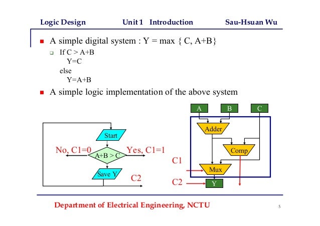 Logic Design