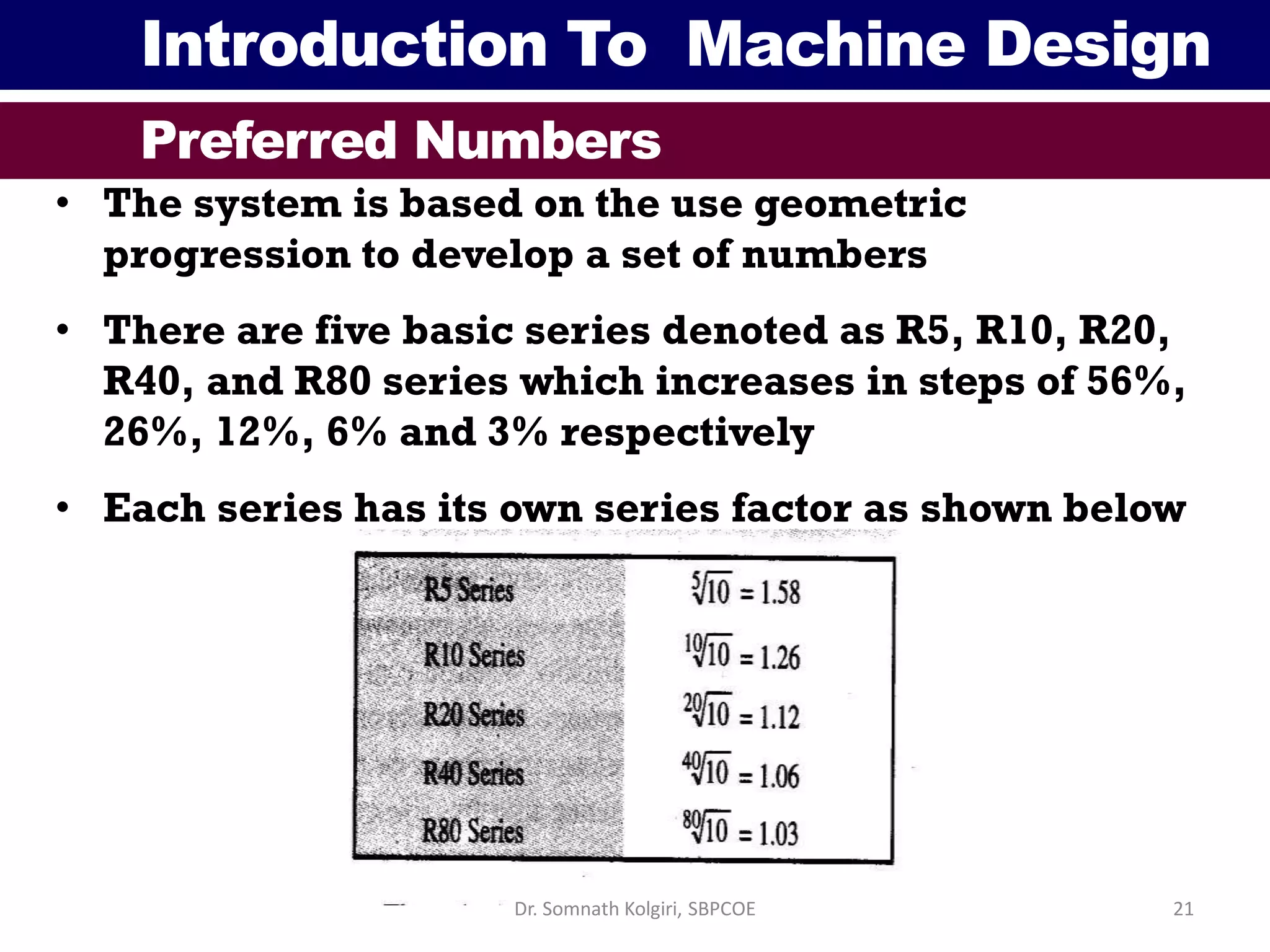 Introduction To Machine Design
Preferred Numbers
• The system is based on the use geometric
progression to develop a set of numbers
• There are five basic series denoted as R5, R10, R20,
R40, and R80 series which increases in steps of 56%,
26%, 12%, 6% and 3% respectively
• Each series has its own series factor as shown below
21Dr. Somnath Kolgiri, SBPCOE
 
