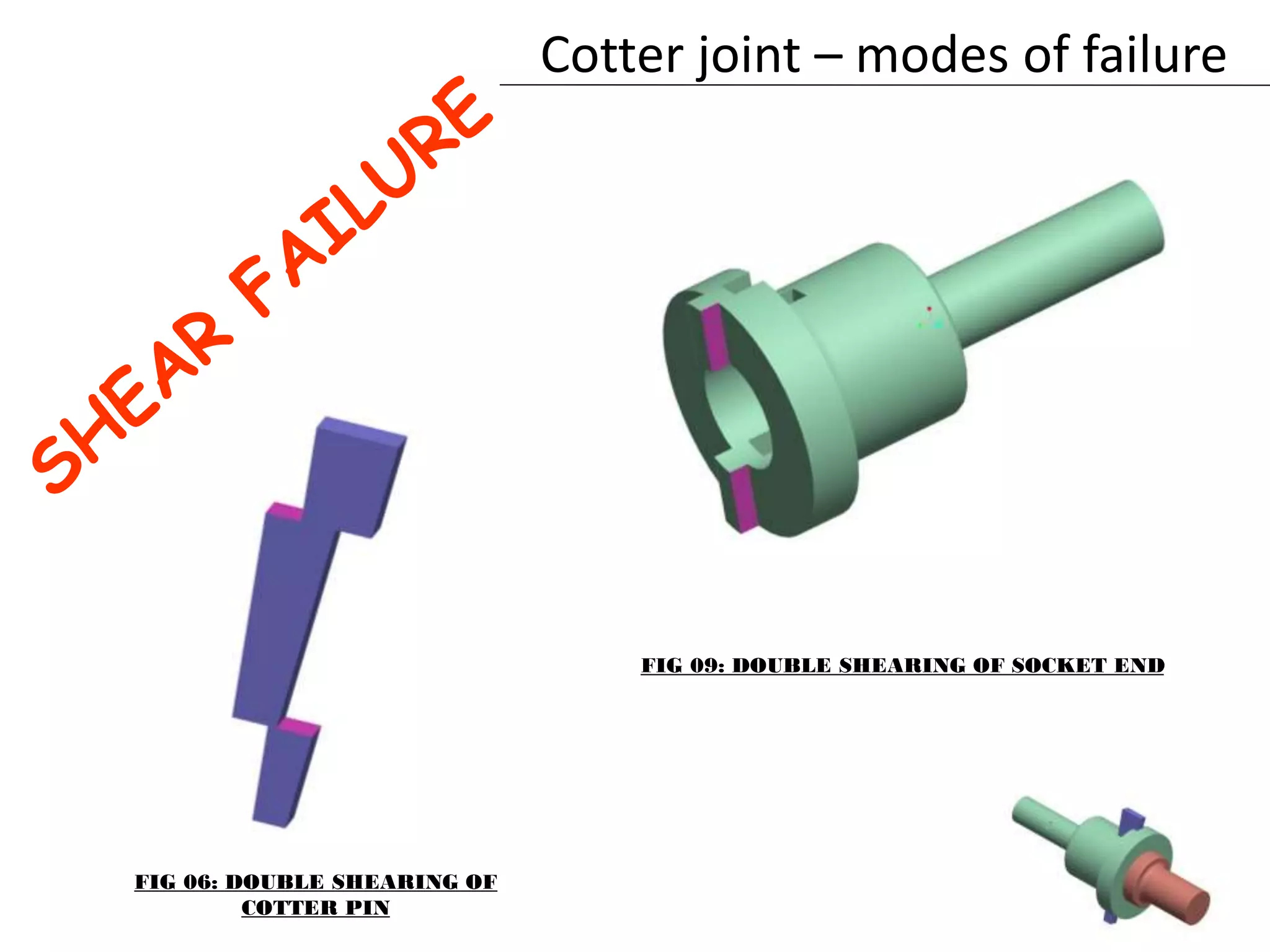 FIG 06: DOUBLE SHEARING OF
COTTER PIN
FIG 09: DOUBLE SHEARING OF SOCKET END
Cotter joint – modes of failure
 