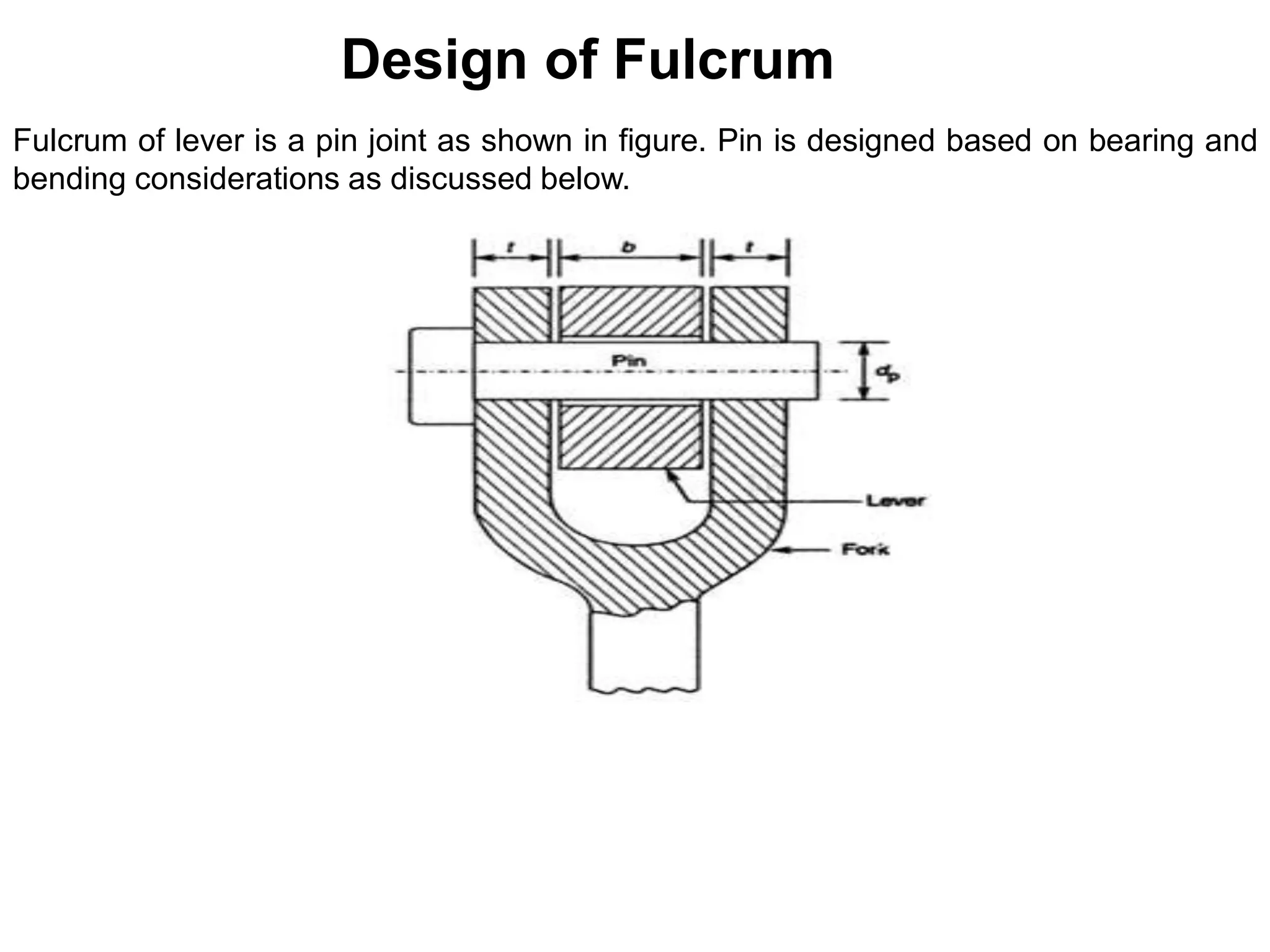 Design of Fulcrum
Fulcrum of lever is a pin joint as shown in figure. Pin is designed based on bearing and
bending considerations as discussed below.
 