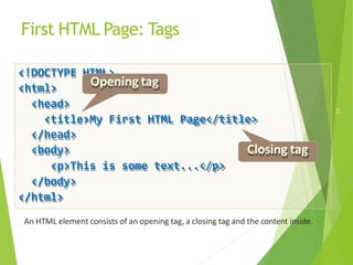 WEB TECHNOLOGY:Web Essentials and Markup Language HTML | PPTX