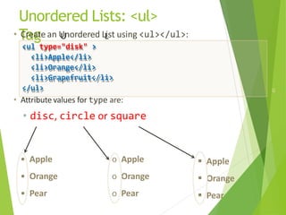 Ul Disc Html Code WEB TECHNOLOGY:Web Essentials and Markup Language HTML | PPTX