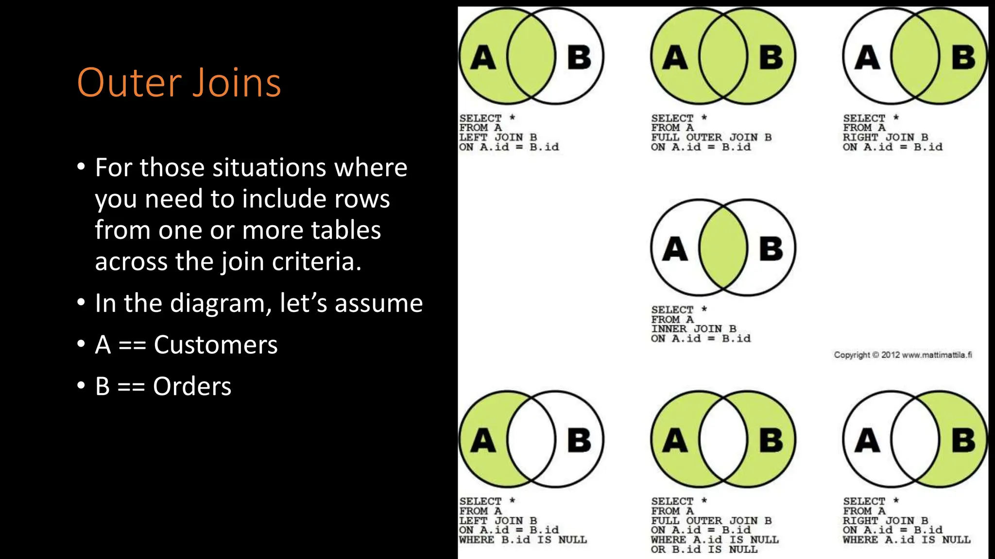 Outer Joins
• For those situations where
you need to include rows
from one or more tables
across the join criteria.
• In the diagram, let’s assume
• A == Customers
• B == Orders
 