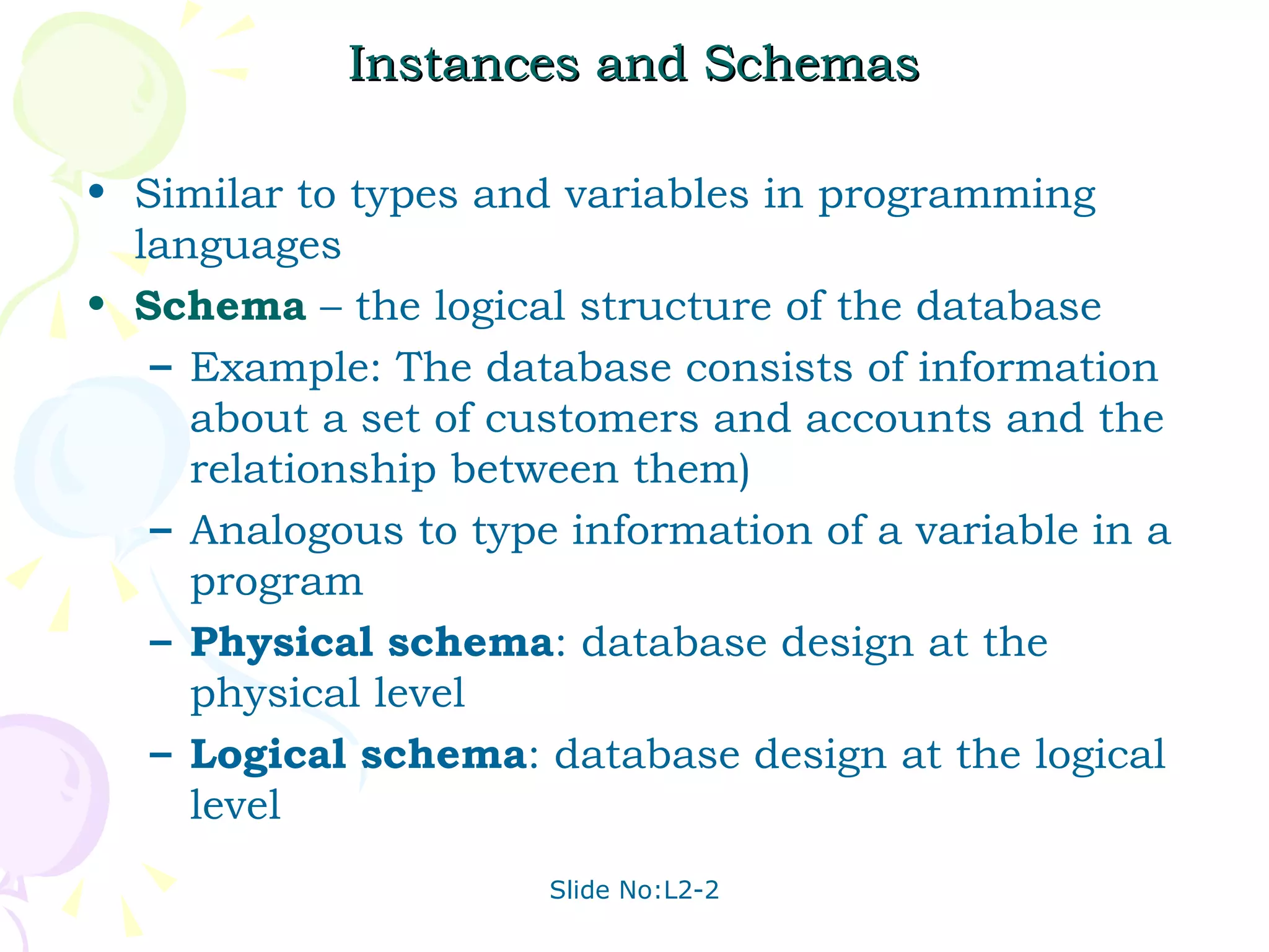 Instances and Schemas Similar to types and variables in programming languages Schema  – the logical structure of the database  Example: The database consists of information about a set of customers and accounts and the relationship between them) Analogous to type information of a variable in a program Physical schema : database design at the physical level Logical schema : database design at the logical level 