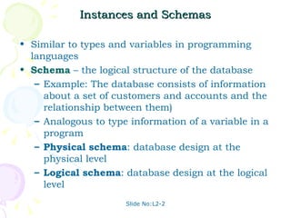 Instances and Schemas Similar to types and variables in programming languages Schema  – the logical structure of the database  Example: The database consists of information about a set of customers and accounts and the relationship between them) Analogous to type information of a variable in a program Physical schema : database design at the physical level Logical schema : database design at the logical level 