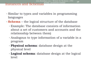 UNIT01-DBMS.ppt