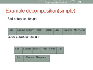 UNIT01-DBMS.ppt
