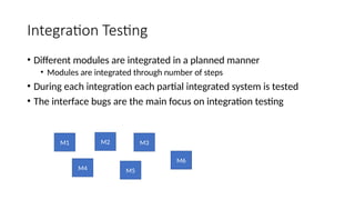 Integration Testing
• Different modules are integrated in a planned manner
• Modules are integrated through number of steps
• During each integration each partial integrated system is tested
• The interface bugs are the main focus on integration testing
M1 M2
M4 M5
M3
M6
 
