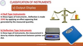 Unit 01 introduction to measurements | PDF