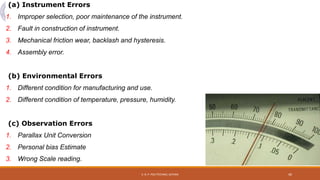 Unit 01 introduction to measurements | PDF