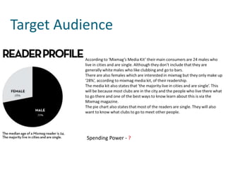 Target Audience
Spending Power - ?
 