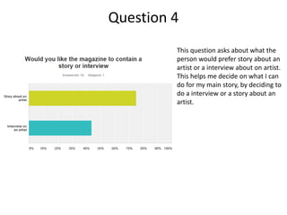 Question 4
This question asks about what the
person would prefer story about an
artist or a interview about on artist.
This helps me decide on what I can
do for my main story, by deciding to
do a interview or a story about an
artist.
 