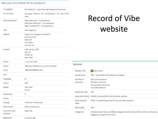 Record of Vibe
website
 