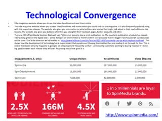 Technological Convergence
• Vibe magazines website allows you to see the latest headlines and read them online
• The vibe magazine website allows you to read latest headlines and stories which you could find o n the magazine. It is also frequently updated along
with the magazines releases. The website also gives you information on what editions and stories they might talk about in their next edition so like
teasers. The website also gives you buttons which link you straight t their Facebook pages, twitter accounts and other.
• The new CEO of SpinMedia Stephen Blackwell said “Vibe is not going to stay a print publication, no. The quarterly publication schedule has ceased.
Vibe’s doing great on the digital side -- we’re doing six or seven million a month and I’m sure we could make it bigger if we focused all our resources
on the .com. That’s the direction we’re headed in” http://www.billboard.com/biz/articles/6251409/spinmedia-ceo-qa-with-stephen-blackwell . This
shows how the development of technology has a major impact that people aren’t buying them rather they are reading it on the web for free. This is
one of the reason why my magazine is going to be releasing more frequently so that I can keep my customers wanting to buying however if I leave
big gaps between each release they will start forgetting about how good it is.
http://www.spinmedia.com/
 