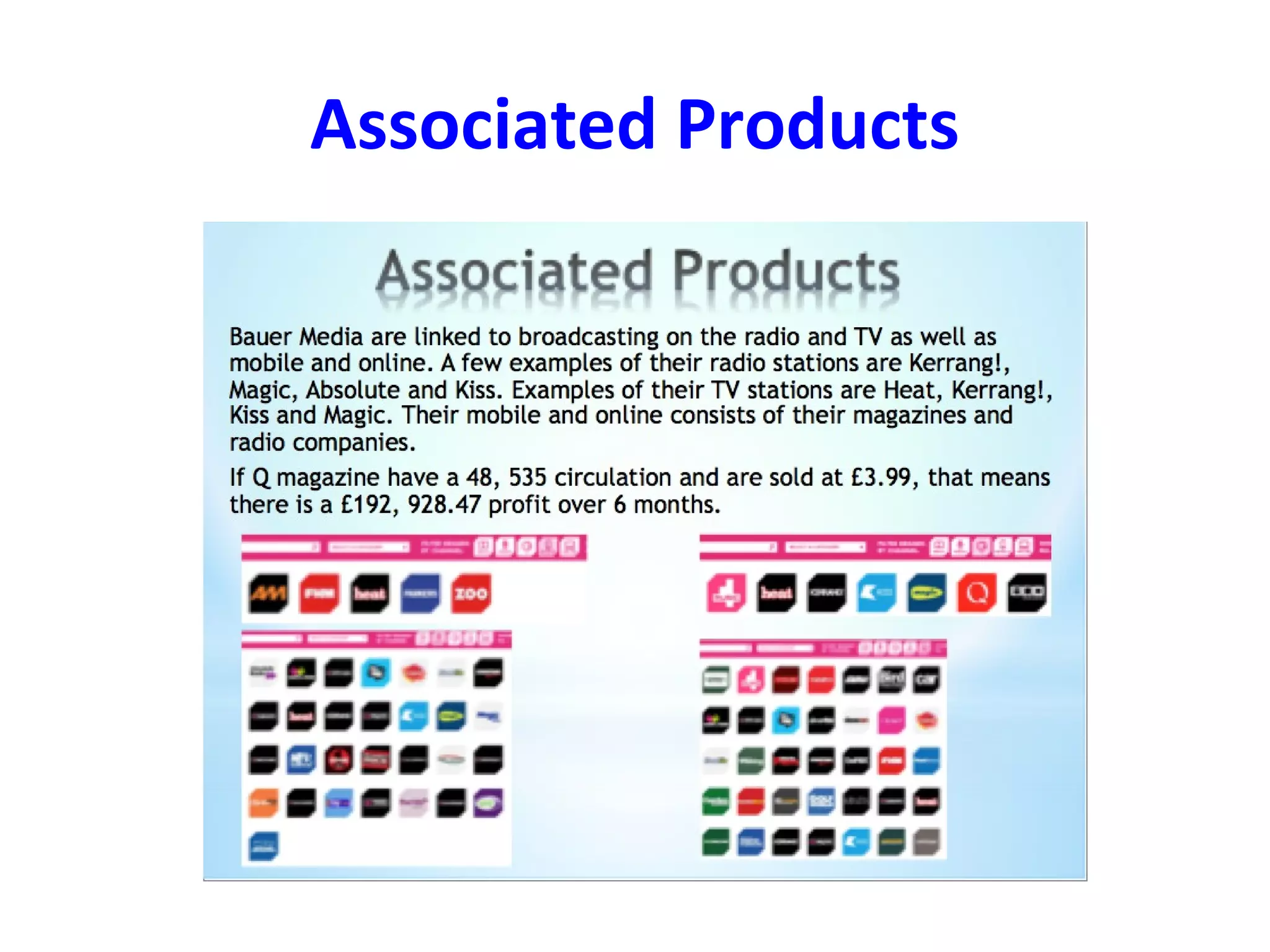 Associated Products
 