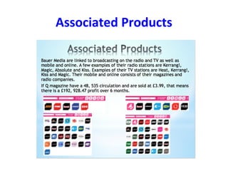 Associated Products
 