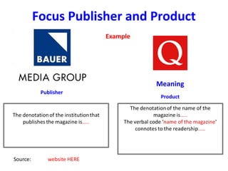 Focus Publisher and Product
Example
Publisher
Product
Source: website HERE
Meaning
 