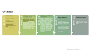 A PRESENTATION BY AR. GEEVA CHANDANA | 2
UNIT01
INTRODUCTION
landscape architecture,
ecology,
ecological balance,
landscape conservation,
reclamation and
landscaping of derelict
lands,
environmental impact
assessment.
UNIT02
ELEMENTS OF LANDSCAPE
ARCHITECTURE AND
LANDSCAPE DESIGN
land elements, land form
plants and planting, water,
lighting etc. characteristics
and classification of plant
materials, basic principles of
landscape design; Factors to
be considered, Use and
application of plant materials
in landscape design, and
other components involved
UNIT03
HISTORY OF LANDSCAPE
ARCHITECTURE
Eastern, Central and Western
traditions; Ancient Heritage -
Mesopotamia, Egypt, Greece,
Rome; Western Civilization –
Europe: Italy, France, and
England; The middle-east -
The Persian tradition and its
far reaching influence Eastern
Civilization: China and Japan
Ancient and medieval period
in India; Mughal and Rajput
Landscapes and study of
contemporary landscape
architecture
UNIT04
UNIT05
URBAN LANDSCAPE
Basic principles and
elements of Urban
landscape, Significance of
landscape in urban areas,
introduction to street
furniture, road landscaping,
waterfront development,
landscaping of residential
areas, Industrial
Landscaping.
LANDSCAPE EXERCISE
Landscape design of a
neighborhood open space
(area of 2000 to 3000 sq.
meters)
OVERVIEW
 