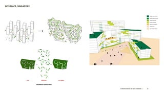 A PRESENTATION BY AR. GEEVA CHANDANA | 50
INTERLACE, SINGAPORE
 