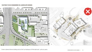 How A Landscape Architecture Firm Integrates 3D BIM Workflows ArchDaily ...