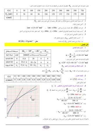 :                                                                                            VH 2

       t (s)          0             50              100            150             200              250              300                 400                 500         750
    VH 2 ( mL )       0             36              64             86              104              120              132                 154                 170         200
     x ( mol )
                                                          . VH 2                                            x                                                                    .1
                                                                                                                                                         .                       .2
                                          . 1cm ® 1, 0 ´ 10-3 mol                         1cm ® 100s :                                              x = f (t )                   .3
                            .                                            . t2 = 400s           t1 = 100 s :                                                                      .4
                                                                                                                                .                                                .5
                                                                                                      .                             xmax                                     -
                           M ( Zn ) = 65 g .mol -1 :                                                             .                  t1/ 2                                -
.                                                                                                                                                                        :
                                                                                                                                                     :                           .1
                                  Zn( s ) + 2 H +( aq) = Zn 2+ ( aq) + H 2( g )                                                                              :
                                                                                                                                                   1
                                    ( mmol )                                                                                        . n1 =
                                                                                                                                               m
                                                                                                                                                 =   = 1,54 ´ 10-2 mol
                                                                                                                                               M 65
                      0            15,4                20                0               0                                           :
                      x         15, 4 - x           20 - 2x              x               x                           n0 = C.V = 0, 5 ´ 40 ´ 10-3 = 2 ´ 10 -2 mol
                      xf        15, 4 - x f         20 - 2 x f           xf              xf                            . VH 2                  x                                 ·
                                                                                       1                                 VH 2
                                                                          . x=            ´ VH 2 :           nH 2 =             :              nH 2 = x :
                                                                                       25                                VM

       t (s)      0        50     100         150      200         250        300        400        500      750                                                 .               .2
                                                                                                                                             : x = f (t )                        .3
    x ( mmol )    0 1,44 2,56 3,44 4,16 4,80 5,28 6,16 6,80 8,00
                                                                                                                                                                     .
                                                                                               . t2       t1 :                                                                   .4
                                                                                                                                         dx              1 dx
                                                                                         t2    t1                                                  vvol = .    :
                                                                                                                                         dt              V dt
                                                                                                                                           t1 = 100 s        :

                                                                                                                vvol =
                                                                                                                             1     ( 2,56 - 0, 7 ) ´10-3 :
                                                                                                                         40 ´ 10-3       100 - 0
                                                                                                                           . vvol = 4, 6 ´10 -4 mol.L-1 .s -1
                                                                                                                                            t1 = 400 s

                                                                                                                 vvol =
                                                                                                                               1     ( 6,16 - 3, 0 ) ´10-3
                                                                                                                           40 ´ 10-3       400 - 0
                                                                                                                           . vvol = 2, 0 ´10 -4 mol.L-1 .s -1
                                                                              .



                                                                                  12
 