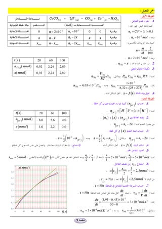 .                                                                                                                                                               :
                                                                                                                                                                   :
                                             CaCO3( s ) +          2 H + ( aq ) = CO2( g ) + Ca 2+ ( aq ) + H 2O(l )
                                                                                                                                                        .                   .1
                                                            ( mol )                                                                             :
                              0              n = 2 ´10-2          n0 = 10-2             0               0                                       n0 = C .V = 0,1´ 0,1

                              x              n- x                 n0 - 2 x               x              x                                           . n0 = 10-2 mol :
                             xmax            n - xmax             n0 - 2 xmax          xmax            xmax                                 :
                                                                                                                                                                    m   2
                                                                                                                                                              n=      =
                                                                                                                                                                    M 100
                                                                                                                                     . n = 2 ´ 10-2 mol :
         t (s)               20              60         100
                                                                                                                           . nCO2 = x :                                     .2
         n( CO2 ) ( mmol )   0,92        2,24           2,89
                                                                                                                                                    .                       .3
         x ( mmol )          0,92        2,24           2,89                                            VCO2
                                                                                             nCO2 =               PCO2 :           PCO2 .VCO2 = nCO2 .R.T :
                                                                                                         R.T
                                                                                                                                     1´10-3
                                                                      nCO2 = 4, 03 ´10-7.PCO2 :                        nCO2 =                        .PCO2 :
                                                                                                                                8,32 ´ . ( 25 + 273)
                                                                                                              .                  . x = f (t )                               .4
                                                                                                                                                                   :
                                                                                              .                                                 (n H + )               .1
                                                                                                                                                        ( )
                                                                                                                  . n H + = é H + ù .V = 0,1´ é H + ù :
          t (s)                20             60         100                                                         ( ) ë û                  ë û

          n H + ( mmol )                                                                                .     ( n0 ) ( x )       (n H + )
                                                                                                                                   ( )
                                                                                                                                                                       .2
            ( )               8,0             5,6        4,0
                                                                                                                       . n H + = n0 - 2 x :
          x ( mmol )          1,0             2,2        3,0                                                               ( )
                                                                                                                   .             ( x)                                  .3
                                                           1 æ -2            ö                         1æ               ö
                                                    . x=     ç 10 - n( H + ) ÷ :                  x=    ç n0 - n( H + ) ÷ :         n H + = n0 - 2 x :
                                                           2è                ø                         2è               ø             ( )
    .(                              ).                           :                                      .                   . x = f (t )           .4
                                                                                                                                        .                              .5

xmax = 5mmol :                      (H ) +                                            n0 n
                                                                                        < :
                                                                                      2 1
                                                                                                                  n
                                                                                                                  1
                                                                                                                    = 2 ´10-2 mol
                                                                                                                                   n0
                                                                                                                                   2
                                                                                                                                      = 5 ´ 10-3 mol :

                                                                                                                        .             t1/ 2       .6
             x ( mmol )
                                                                                                                        ( )    x    5
                                                                                                                     x t 1 = max = = 2,5mmol :
                                                                                                                          2      2  2
                                                                                                       . t 1 » 70s :
                                                                                                              2
                                                                                                                                  ( ) = 2,5mmol
                                                                                                                                 x t1
                                                                                                                                        2

                                                                                              . t = 50s                                                             .7
                                                                                                                  dx                                             1 dx
                                                                             . t = 50s                                       vvol                              =       :
                                                                                                                  dt                                             V dt
                                                                                             dx (1,95 - 0, 45 ) ´ 10
                                                                                                                     -3

                                                                                                 =                      = 3 ´ 10-5 mol.s -1 :
                                                                                             dt            50 - 0
                                                                                                                           1
                                                         t ( s)              . vvol   = 3 ´10-4 mol.L-1.s -1 :     vvol =     ´ 3 ´10-5 :
                                                                                                                          0,1

                                                                         9
 