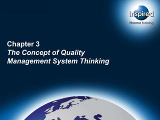 Chapter 3
The Concept of Quality
Management System Thinking
Title slide
 